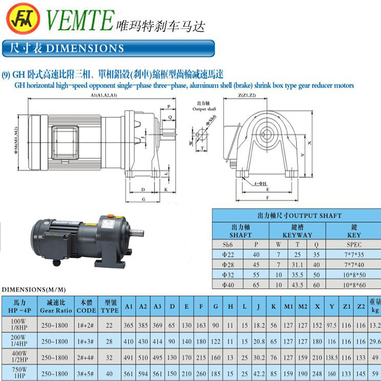 GH臥式高速比附三項，單項鋁殼縮框型齒輪減速機